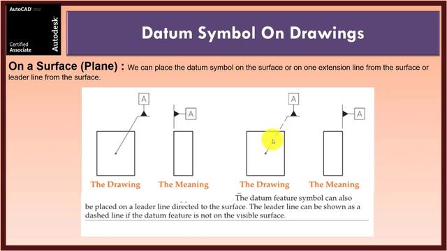 GD&T | Tamil | 30. Datum by Datum Feature Symbol. смотреть онлайн