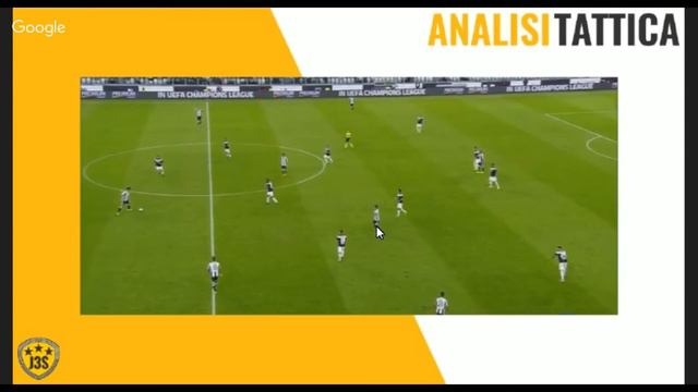 HL JuTalk #6 (26/9/2016) - Analisi tattica: Dani Alves смотреть онлайн