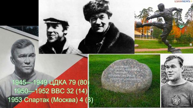 Лучшие футболисты СССР. История футбола СССР.The best players of the USSR of all time. смотреть онлайн