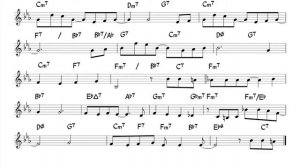 Nancy (Van Heusen) Backing track + music sheet