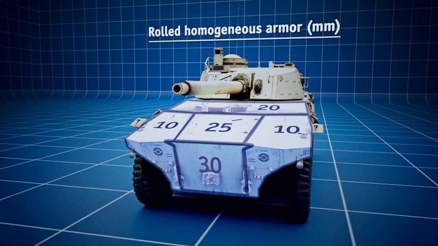 Update 1.95 "Northern wind" / War Thunder смотреть онлайн