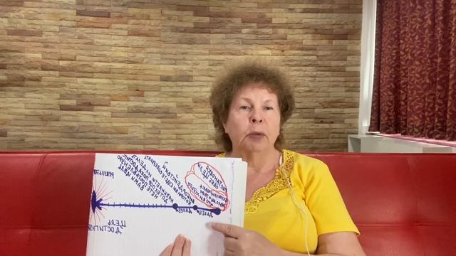 Как достичь желаемого в своей жизни смотреть онлайн