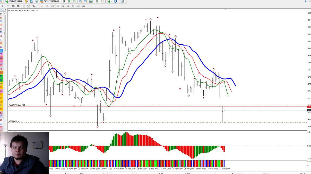 Всем привет смотреть онлайн