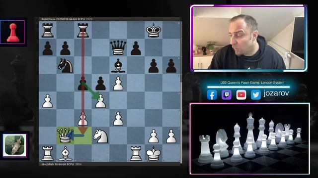 Stockfish 16 Goes for the Best Opening for WHITE! смотреть онлайн