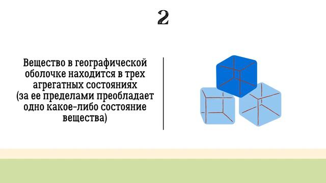 Презентация. Географическая оболочка смотреть онлайн