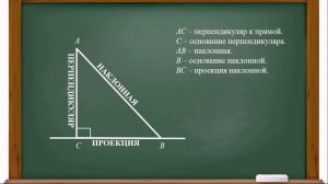 Геометрия 7класс Тема 21. Соотношение между сторонами и углами треугольника