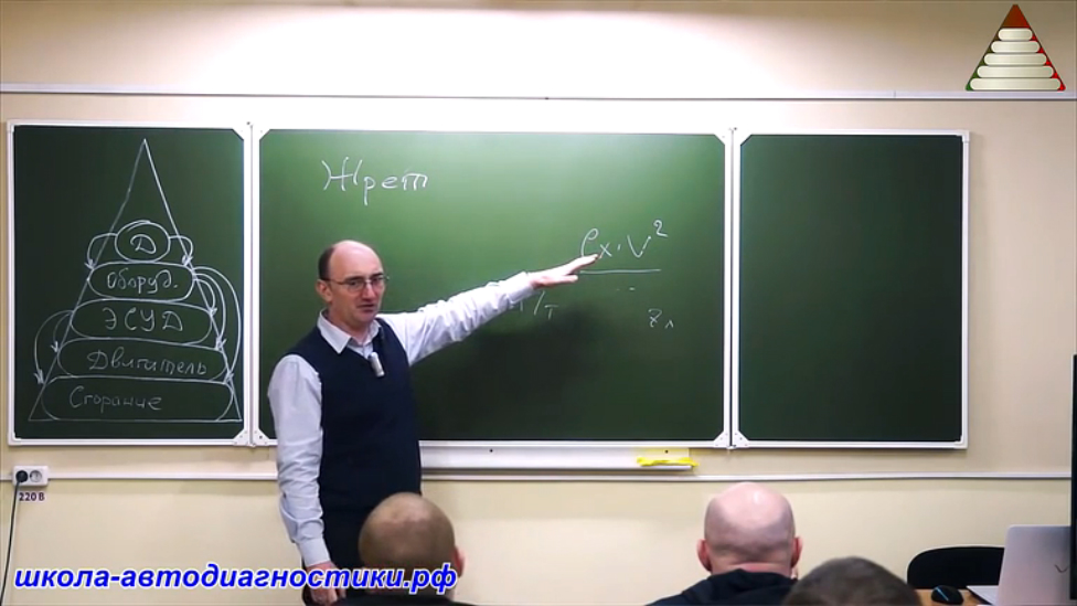 Курсы диагностики автомобилей о расходе топлива! Видео курс Алексея Пахомова