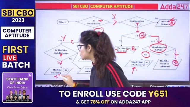 SBI CBO 2023 | Experience The First Paid Class of Computer Aptitude by Neelam Gahlot смотреть онлайн
