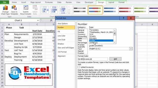 How-to Add Resource Names to Excel Gantt Chart Tasks смотреть онлайн