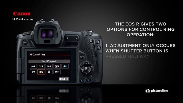 Canon EOS R - CONTROL RING - Customization смотреть онлайн