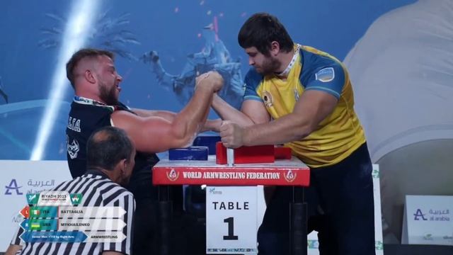 Armwrestling World Combat Games 2023 | +110 KG Right Hand Eliminations смотреть онлайн