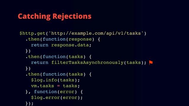 Promise-Based Architecture смотреть онлайн