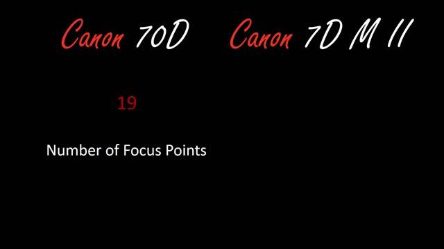 Canon 70D vs Canon 7D Mark II смотреть онлайн