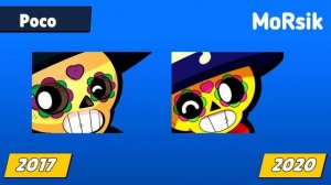 ЭВОЛЮЦИЯ ИКОНОК БРАВЛЕРОВ 2017-2020 в БРАВЛ СТАРС! КАК МЕНЯЛИСЬ ИКОНКИ!