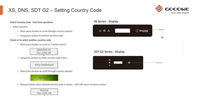 Poland Webinar：Configuration and Commissioning 2020.06.15 смотреть онлайн