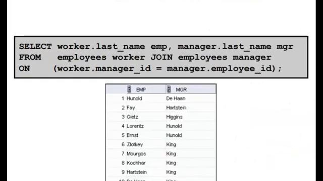 Self join or Joining a Table to Itself: SQL Tutorial 67 смотреть онлайн