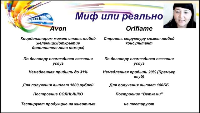Сравнение Avon и Oriflame смотреть онлайн