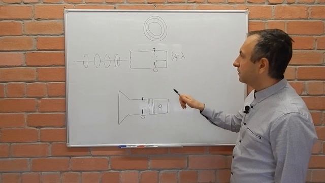 Антенны. Как работают антенны простыми словами. ч.6 смотреть онлайн