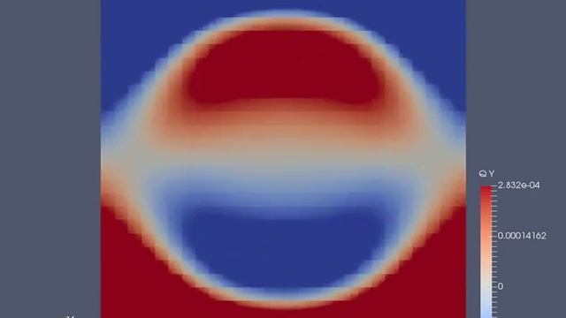 Решение уравнения Максвелла 2D для x-компоненты электрического поля смотреть онлайн