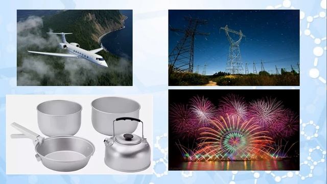 Предмет химии. Роль химии в жизни человека смотреть онлайн