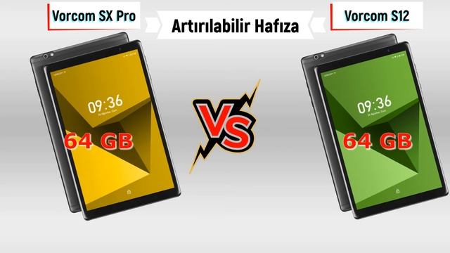 Vorcom SX Pro VS Vorcom S12 Pro Tablet Kıyaslaması смотреть онлайн