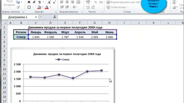Добавление меток данных на график смотреть онлайн