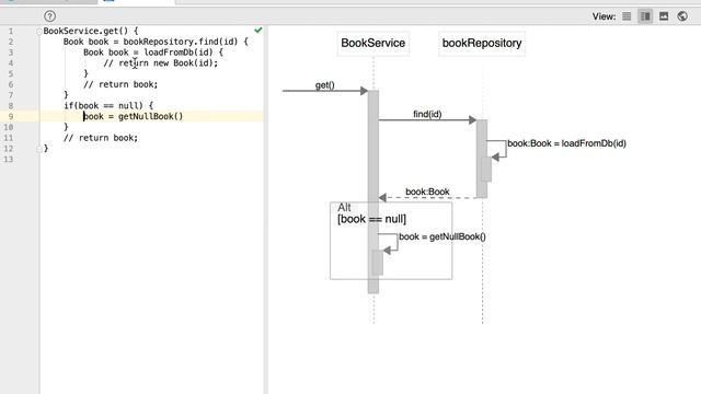 Generate Sequence Diagrams from Java methods смотреть онлайн