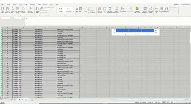 3-Level Pareto Analysis Example смотреть онлайн