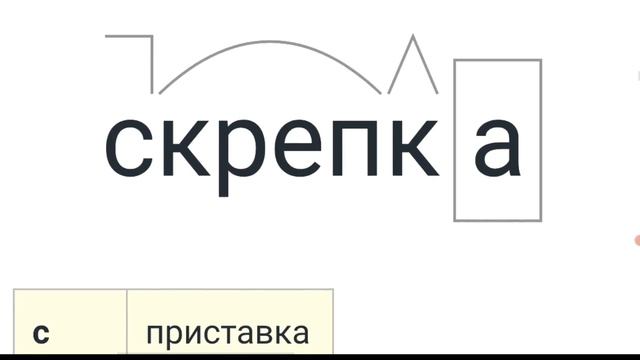 Скрёпка обзор (Плейлист крутая техника #4) смотреть онлайн