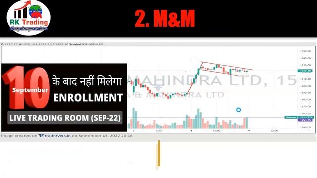 3 STAR INTRADAY STOCKS FOR 09TH SEP 2022 смотреть онлайн