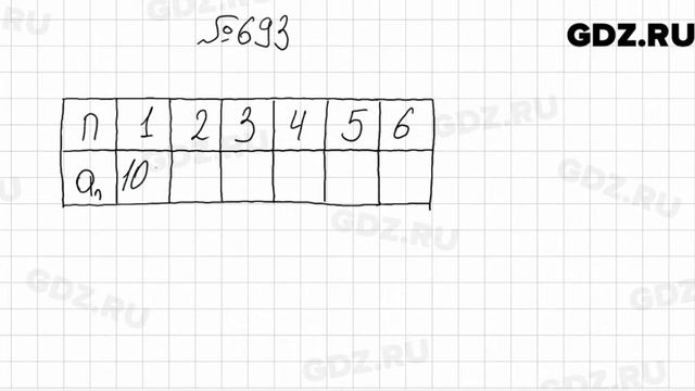 № 693 - Алгебра 9 класс Мерзляк смотреть онлайн