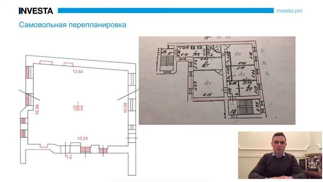 Глава 4 урок 1 Перепланировка, переустройство, ремонт и реконструкция смотреть онлайн
