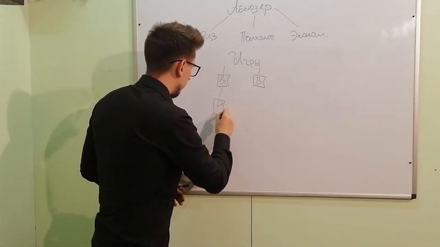 3 ПРИЗНАКА АБЬЮЗИВНЫХ ОТНОШЕНИЙ | СОВЕТЫ ПСИХОЛОГА смотреть онлайн