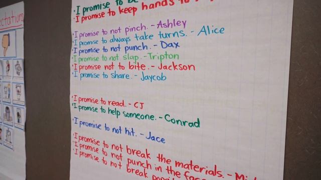 Student-Led Documentation смотреть онлайн