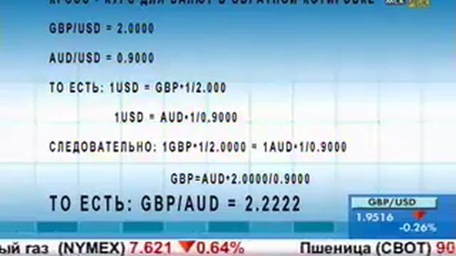 Кросс курсы валют на рынке Форекс смотреть онлайн