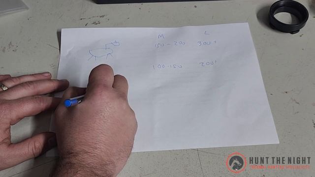 The Top 10, 5 Things I wish I knew, Advanced, Beginners Guide to buying a Thermal Scope. смотреть онлайн