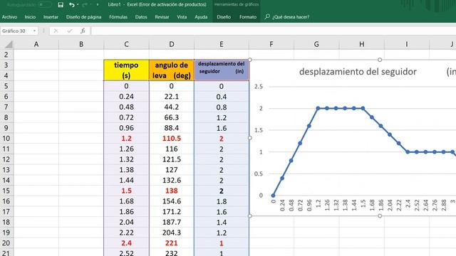GRAFICA DE LEVA EN EXCEL ( FORMA APROXIMADA) смотреть онлайн
