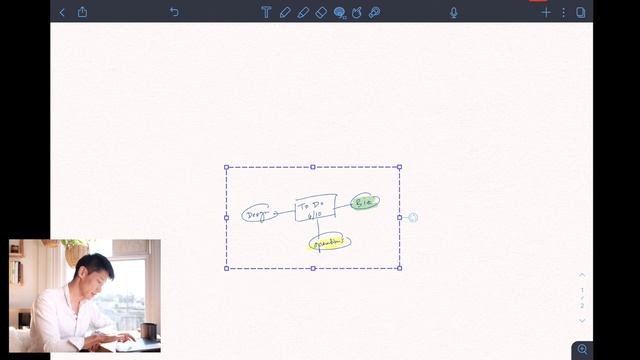 My Favorite iPad App for Mind Mapping - Notability смотреть онлайн