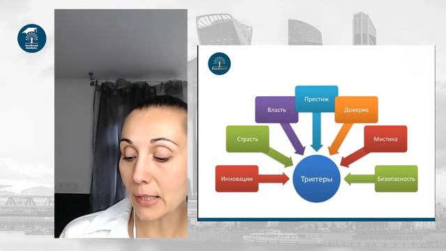 #ГраниБренда Как усилить влияние на аудиторию смотреть онлайн