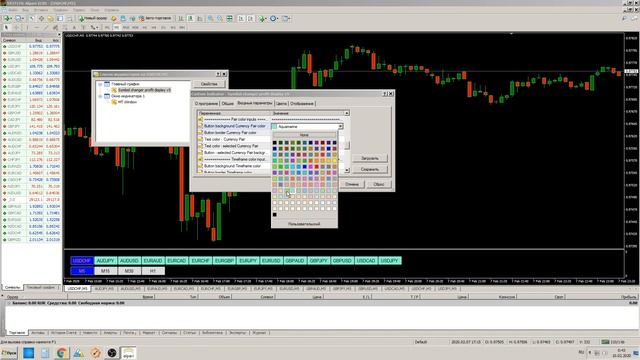 Обзор и настройка индикатора Symbol Changer Profit Display смотреть онлайн