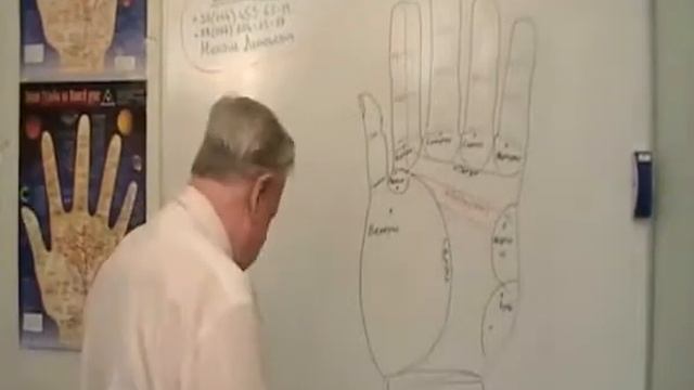 Лекция 3 - Линия головы. Хиромантия смотреть онлайн