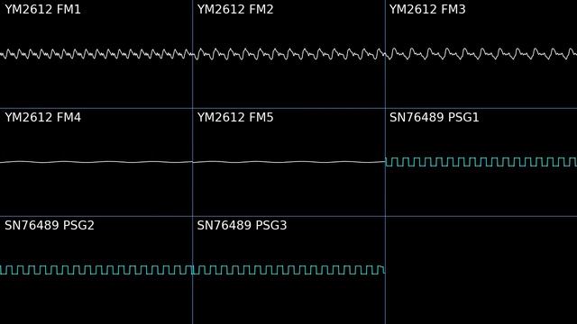 Star Mobile (Sega Mega Drive/Genesis) - Lecture Mode (Oscilloscope view) смотреть онлайн