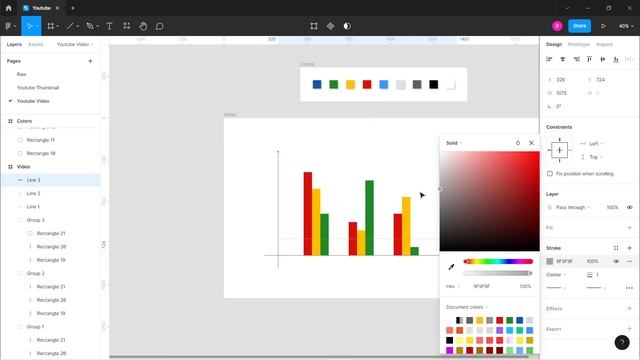 How to Design Bar Charts in Figma | Figma Tutorial for Beginners | Charts in Figma смотреть онлайн