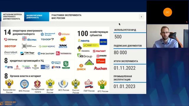 Новые возможности систем электронного документооборота. Перспективы развития ЭДО. смотреть онлайн