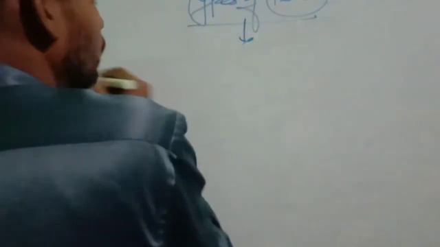 Time and Tense part2|Present tense|past tense|Future tense|Types of tense смотреть онлайн