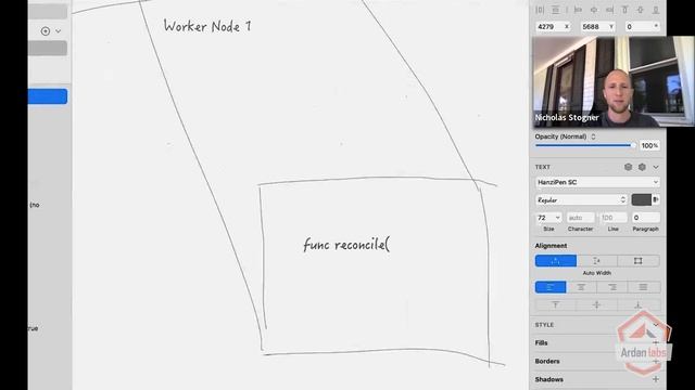 Kubernetes Scheduler: What is it? смотреть онлайн