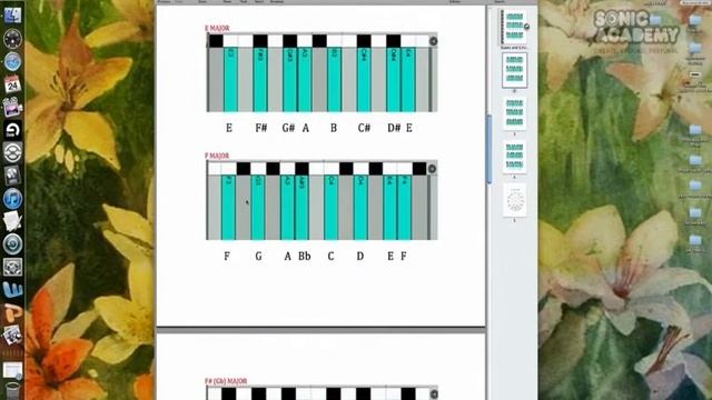 Сольфеджио - Теория музыки - гаммы и лады - 01 - Квинтовый круг или Круг Камелота смотреть онлайн