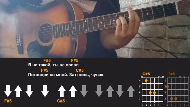 ПАПИН ОЛИМПОС - АЛЛИЛУЙЯ | разбор на гитаре | аккорды и бой смотреть онлайн