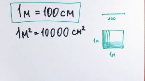 Как не запутаться в квадратных и кубических метрах при их переводе в сантиметры