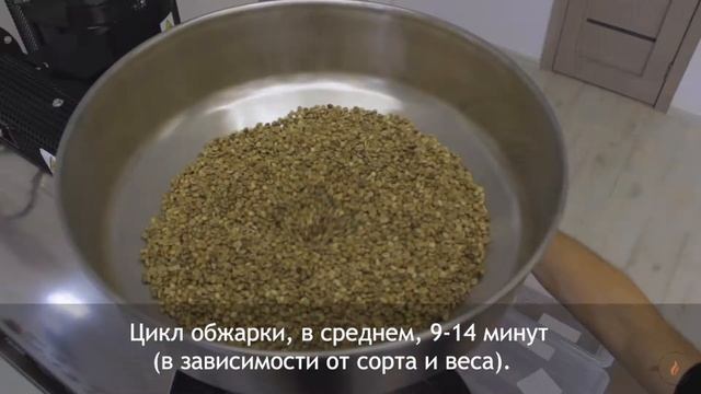 "Жар-Кофе", Фабрика по обжарке смотреть онлайн